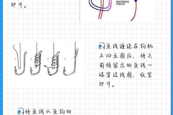 “如何正确绑鱼线：鱼竿使用技巧详解”